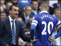 �������� � ������